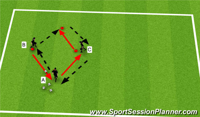 Football/Soccer Session Plan Drill (Colour): Warmup-Pass & Move