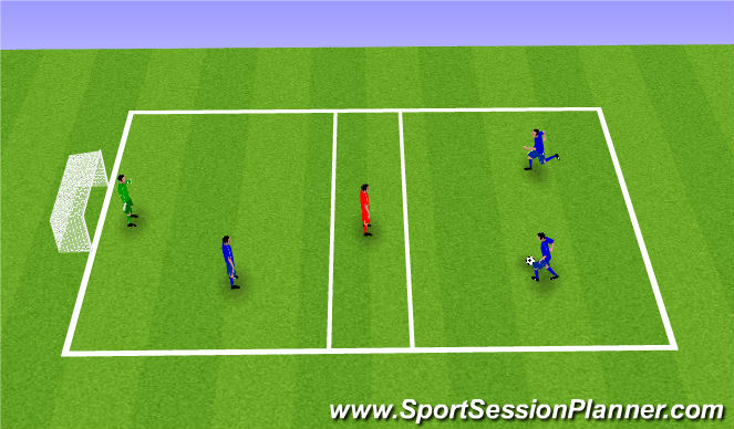 Football/Soccer Session Plan Drill (Colour): Shooting II
