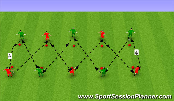 Football/Soccer Session Plan Drill (Colour): Tech5