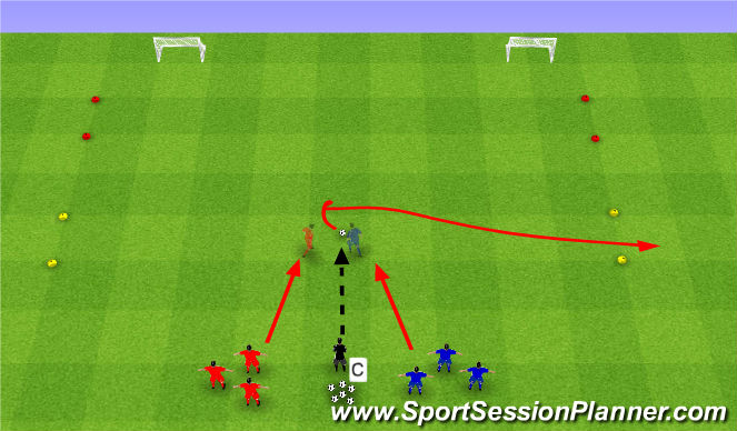 Football/Soccer Session Plan Drill (Colour): 1v1 COMPETITION SET VARIATION 1