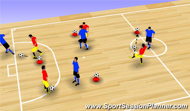 Futsal Session Plan Drill (Colour): 0. 1v1