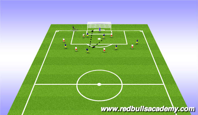 Football/Soccer Session Plan Drill (Colour): Main Theme - Shooting