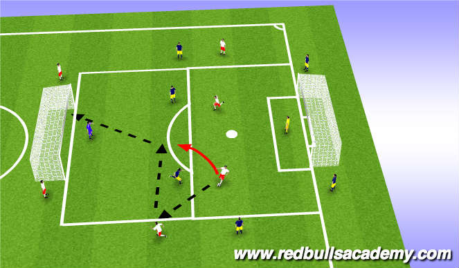 Football/Soccer Session Plan Drill (Colour): Conditioned Game - Shoooting