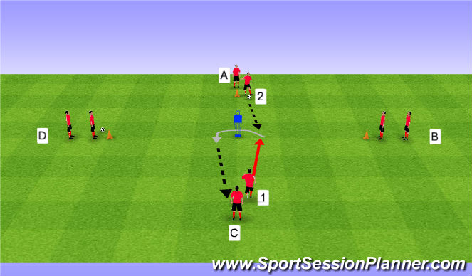 Football/Soccer Session Plan Drill (Colour): Progression One