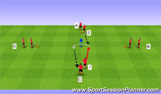 Football/Soccer Session Plan Drill (Colour): Progression One, First touch