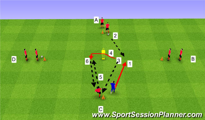 Football/Soccer Session Plan Drill (Colour): Progression 2, ball control