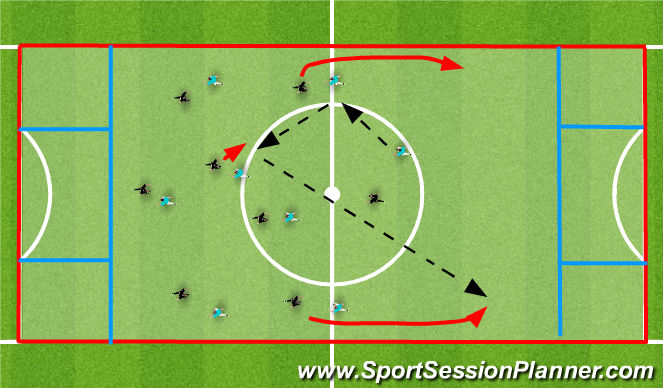 Football/Soccer Session Plan Drill (Colour): 8 v 8 endzone game