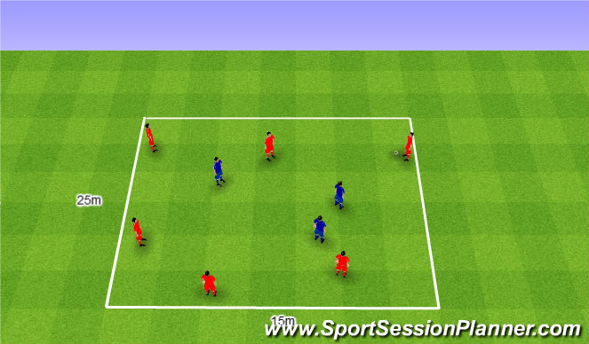 Football/Soccer Session Plan Drill (Colour): Rondo 6v3. Dziadek 6v3.