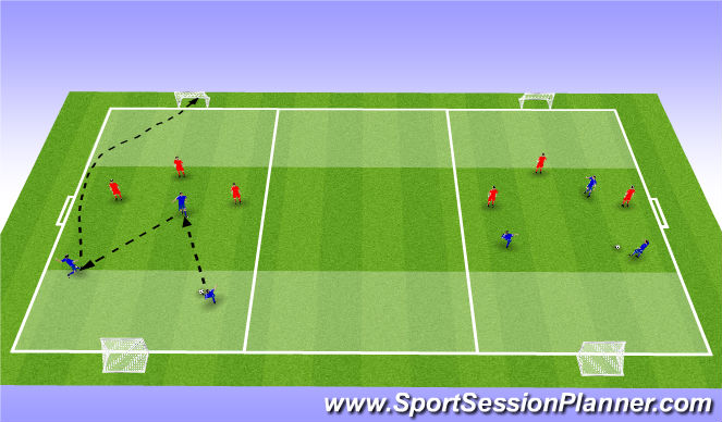 Football/Soccer Session Plan Drill (Colour): Intro Game