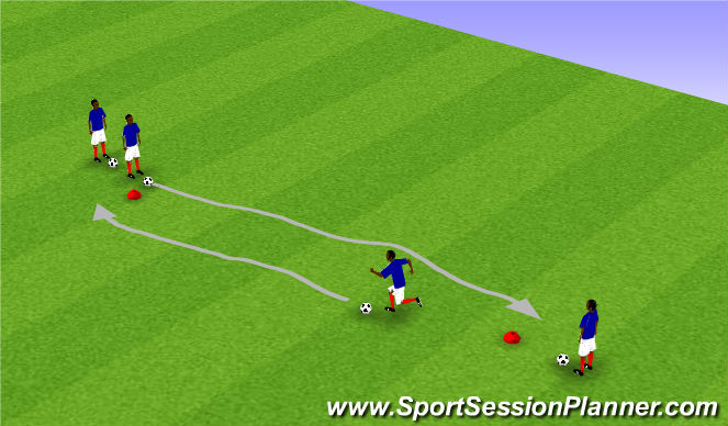 Football/Soccer Session Plan Drill (Colour): Chain Dribble
