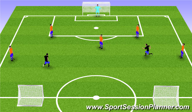 Football/Soccer Session Plan Drill (Colour): 8 v 4 (6 v 2)
