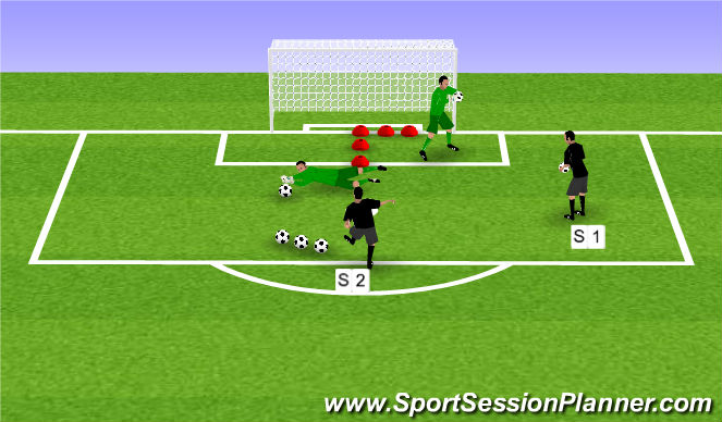 Football/Soccer Session Plan Drill (Colour): Footwork/ Low Handling