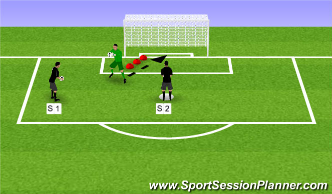 Football/Soccer Session Plan Drill (Colour): Footwork/ Angle play/ Back 2 Bar