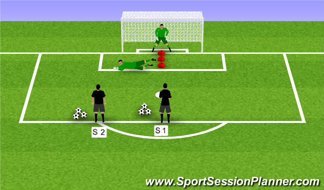 Football/Soccer Session Plan Drill (Colour): Double Save