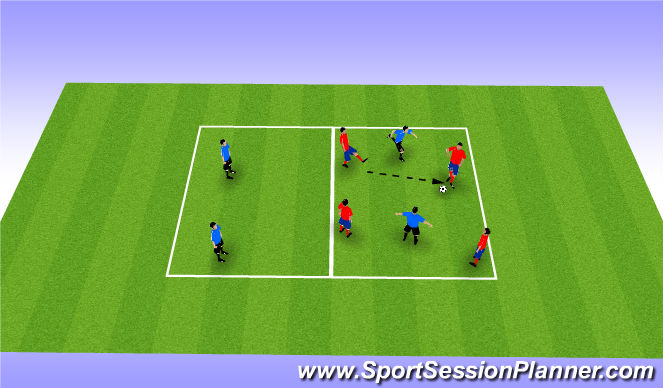 Football/Soccer Session Plan Drill (Colour): 4v4-2 Rondo