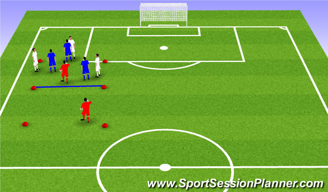 Football/Soccer Session Plan Drill (Colour): Rondo 3v3+2