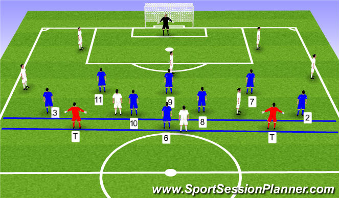 Football/Soccer Session Plan Drill (Colour): 8v8 Pressing