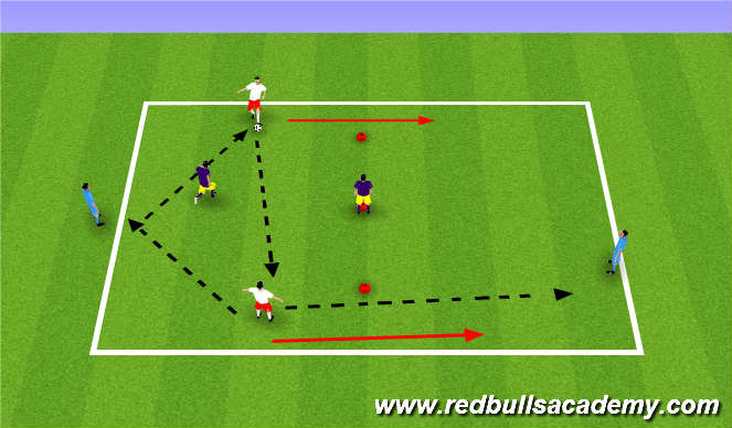 Football/Soccer Session Plan Drill (Colour): Two Box 4v2