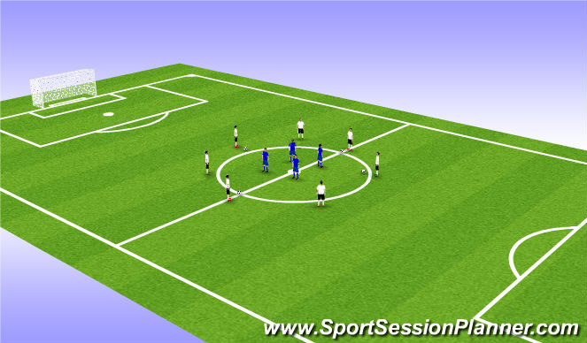 Football/Soccer Session Plan Drill (Colour): Dutch Circle