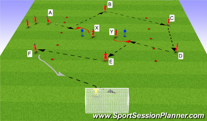 Football/Soccer Session Plan Drill (Colour): Switch play drill
