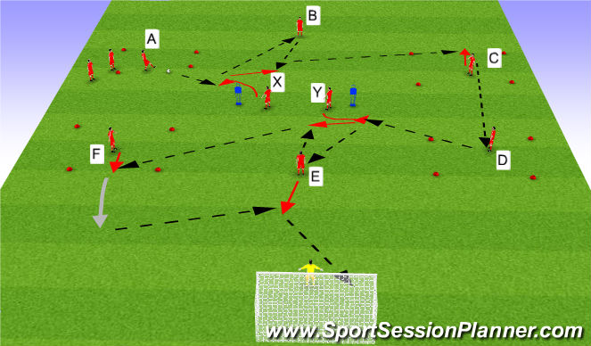 Football/Soccer Session Plan Drill (Colour): Switch play prog1