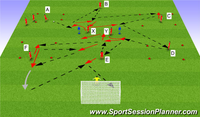 Football/Soccer Session Plan Drill (Colour): Switch play final