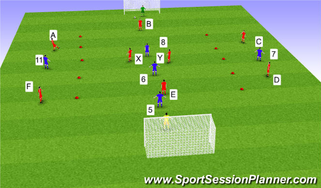 Football/Soccer Session Plan Drill (Colour): Switch play GRP