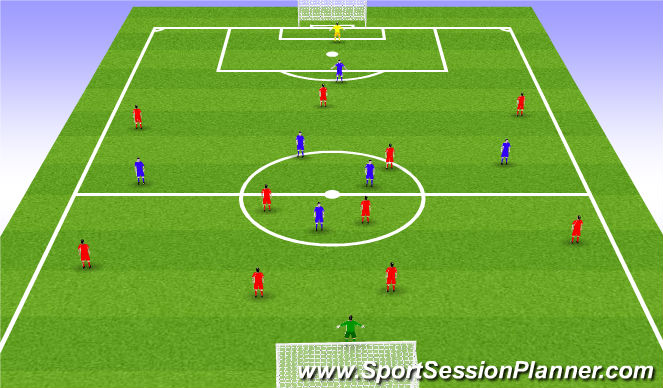 Football/Soccer Session Plan Drill (Colour): Switch play CG
