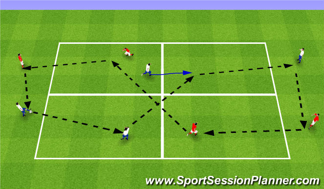 Football/Soccer Session Plan Drill (Colour): Technical activity
