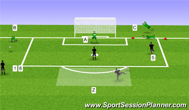 Football/Soccer Session Plan Drill (Colour): Handling/ Footwork