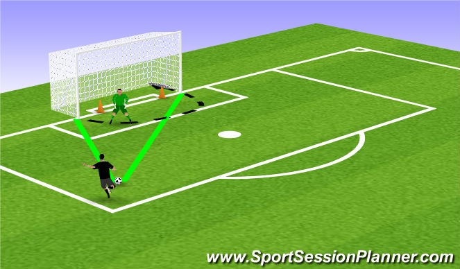 Football/Soccer Session Plan Drill (Colour): Angle Play