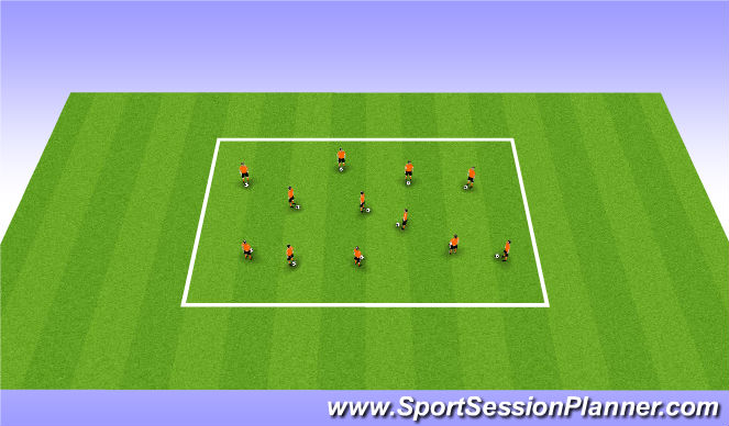 Football/Soccer Session Plan Drill (Colour): Un-Opposed w/congestion