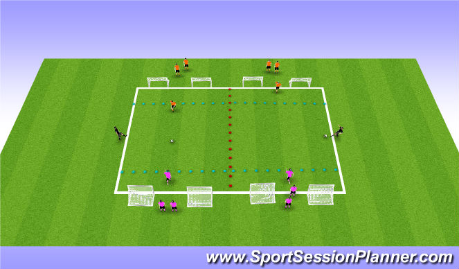Football/Soccer Session Plan Drill (Colour): Opposed - Directional
