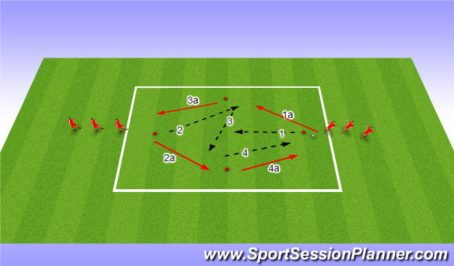 Football/Soccer Session Plan Drill (Colour): Warm up - passing combination