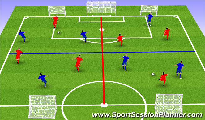 Football/Soccer Session Plan Drill (Colour): SSG - combinations