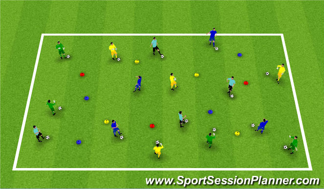 Football/Soccer Session Plan Drill (Colour): Ball Mastery Dribbling