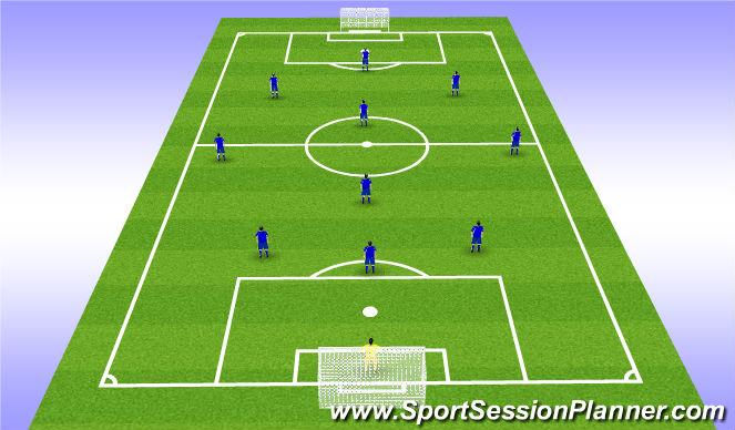 Football/Soccer Session Plan Drill (Colour): Defenders formation