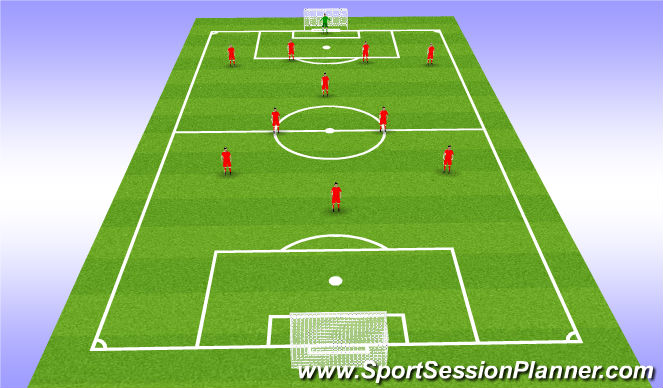 Football/Soccer Session Plan Drill (Colour): Attackers formation