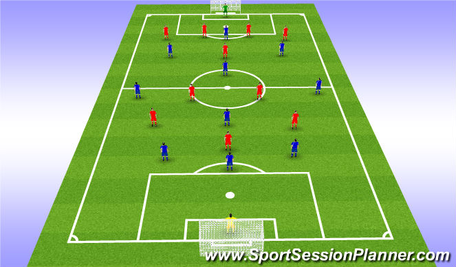 Football/Soccer Session Plan Drill (Colour): 11 v 11