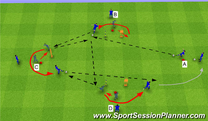 Football/Soccer Session Plan Drill (Colour): Check, Fake, Pass & Move