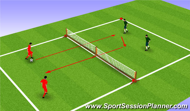 Football/Soccer Session Plan Drill (Colour): Leisure Warm Up - Foot - Volley
