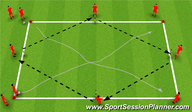 Football/Soccer Session Plan Drill (Colour): Step 2: FIRST TOUCH - Pass & Receive - Warm Up