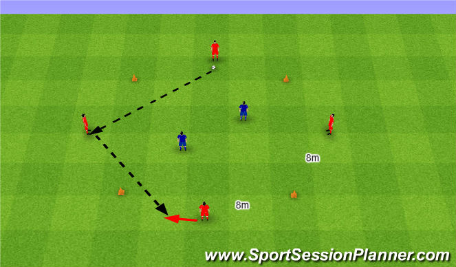 Football/Soccer Session Plan Drill (Colour): 4v2 poza kwadratem.
