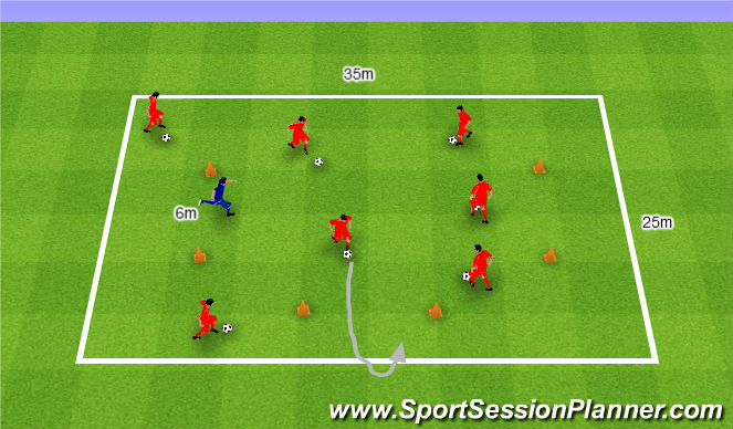 Football/Soccer Session Plan Drill (Colour): Tag 7v1. Berek 7v1.