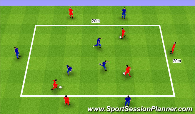 Football/Soccer Session Plan Drill (Colour): 1v1 with sides. 1v1 z bokami.