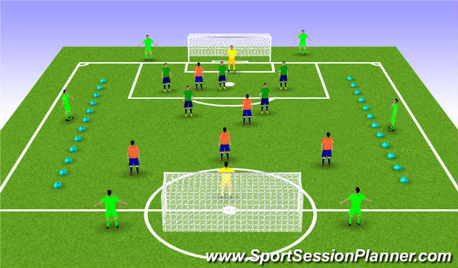 Football/Soccer Session Plan Drill (Colour): Expanded Smaill Sided Game