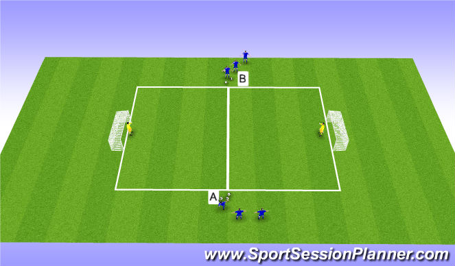 Football/Soccer Session Plan Drill (Colour): Finishing Activity