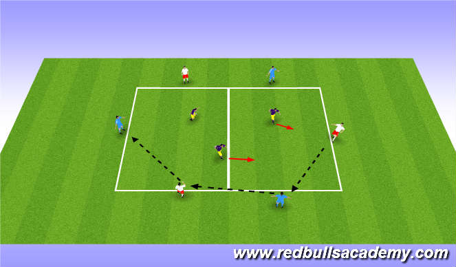Football/Soccer Session Plan Drill (Colour): 6v3