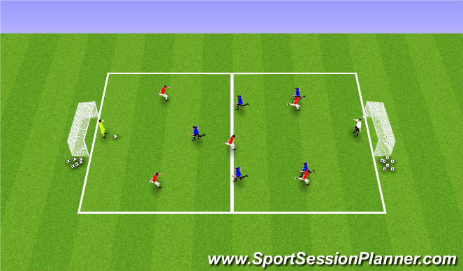 Football/Soccer Session Plan Drill (Colour): 6v6 (Underload Fitness)
