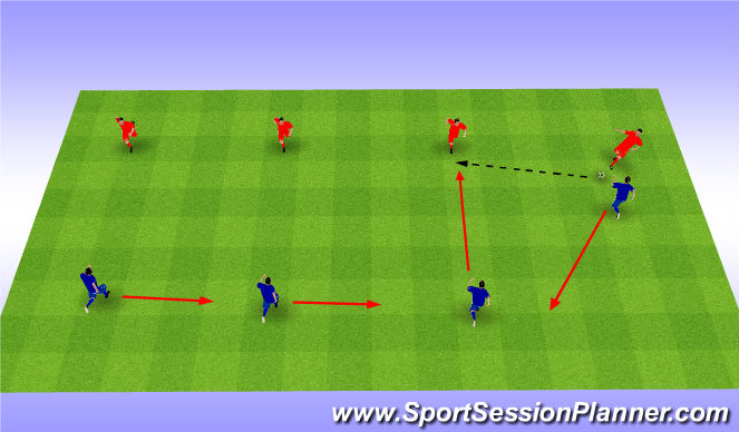 Football/Soccer Session Plan Drill (Colour): Przesuwanie 4 w linii